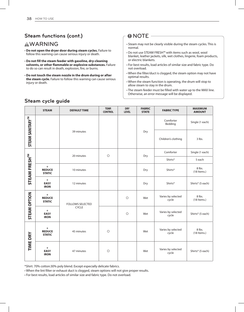Warning, Steam functions (cont.), Steam cycle guide | Steam sanit ar y, Steam fresh, Steam option, Time dr y | LG DLEX3650V User Manual | Page 38 / 96