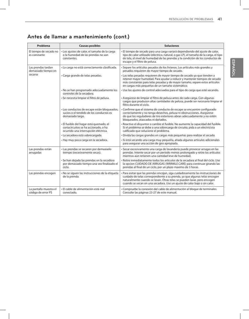 Antes de llamar a mantenimiento (cont.) | LG DLEX3650V User Manual | Page 87 / 96