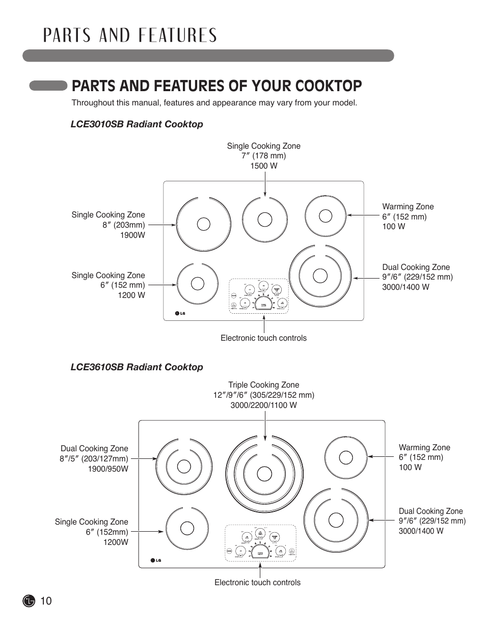 Parts and features of your cooktop | LG LCE3610SB User Manual | Page 10 / 33