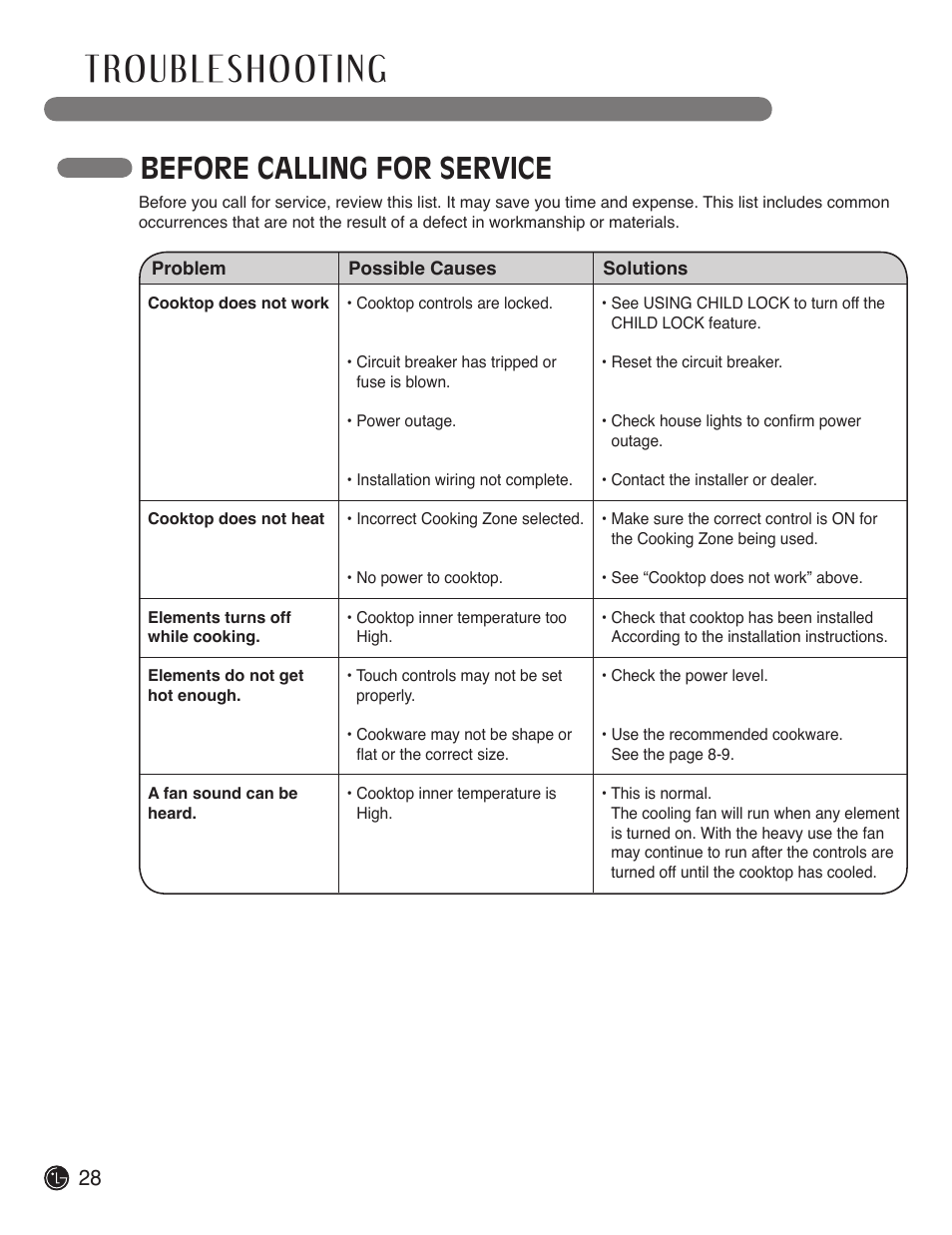 Before calling for service | LG LCE3610SB User Manual | Page 28 / 33