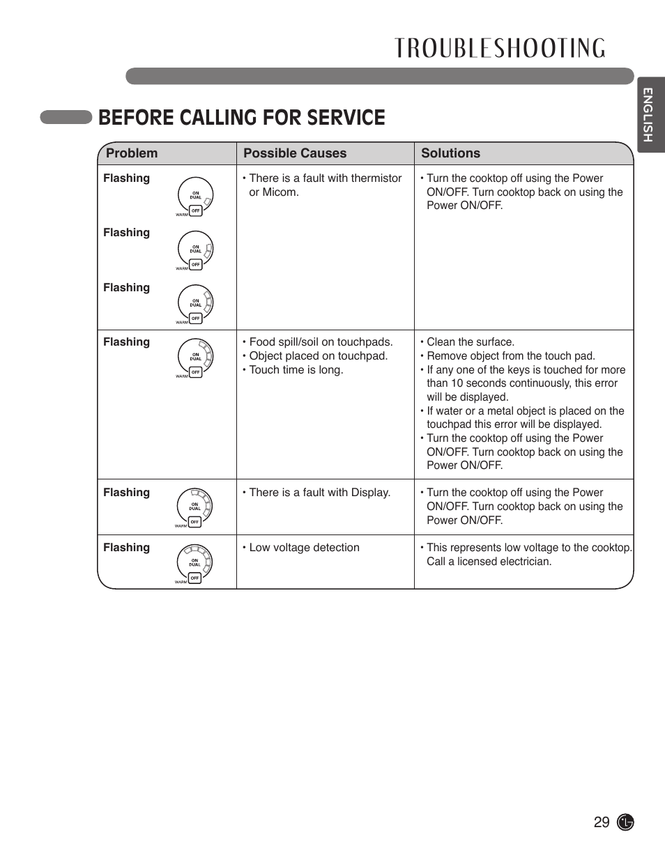 Before calling for service | LG LCE3610SB User Manual | Page 29 / 33