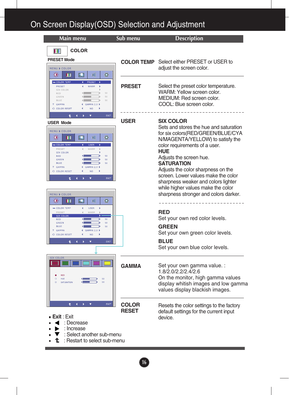 Color, On screen display(osd) selection and adjustment | LG IPS226V-PN User Manual | Page 17 / 32
