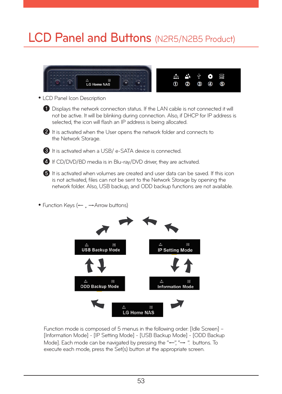 Lcd panel and buttons (n2r5/n2b5 product), Lcd panel and buttons, N2r5/n2b5 product) | LG N1A1DD1 User Manual | Page 53 / 103