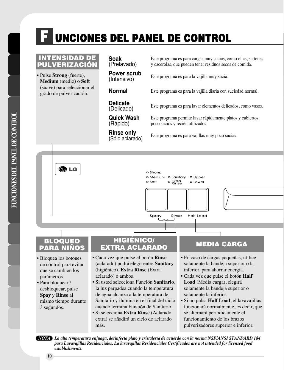 LG LDS5811WW User Manual | Page 34 / 48