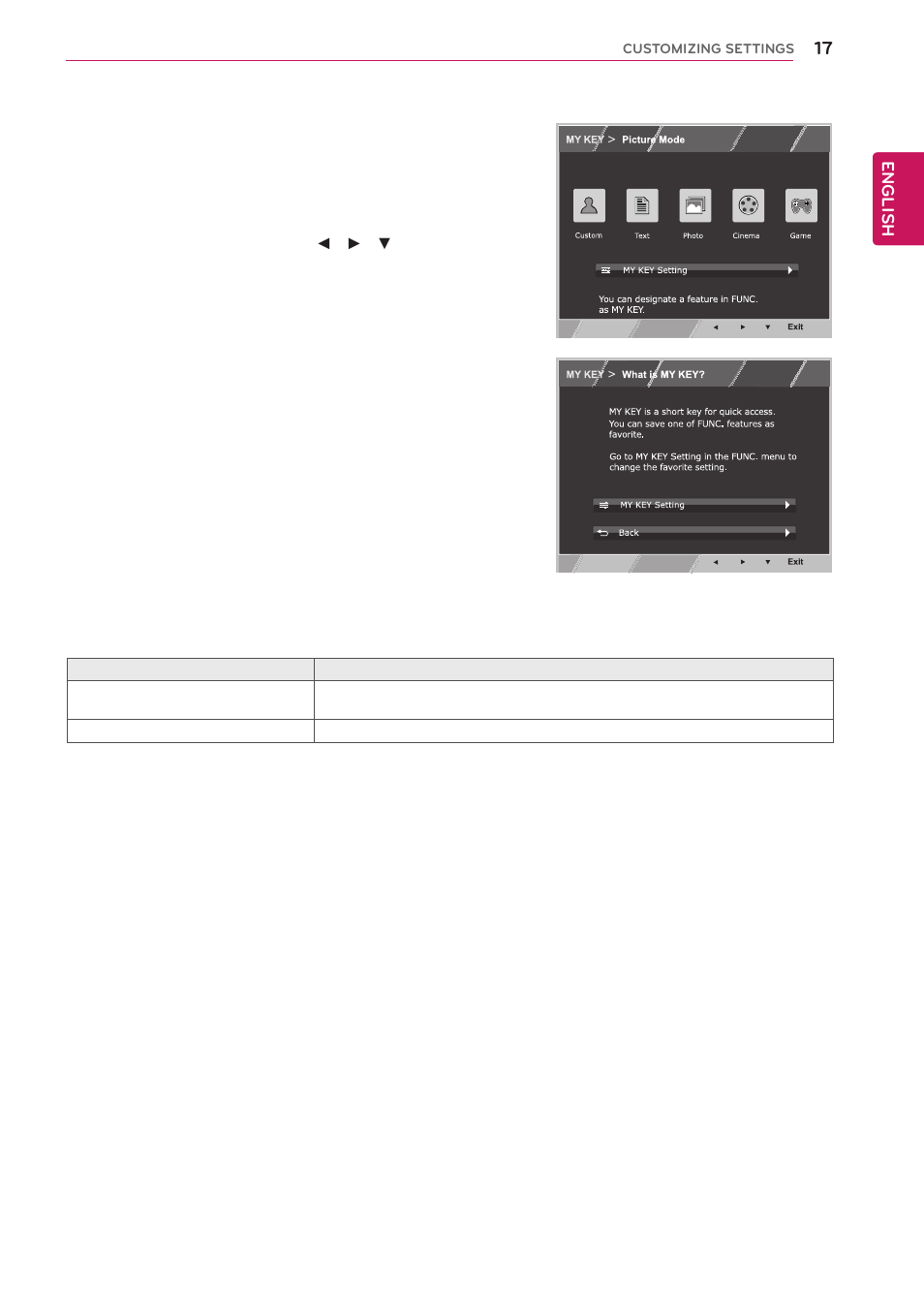 My key setting, Menu.for more information.(see p.17) | LG 22EN43T-B User Manual | Page 17 / 36
