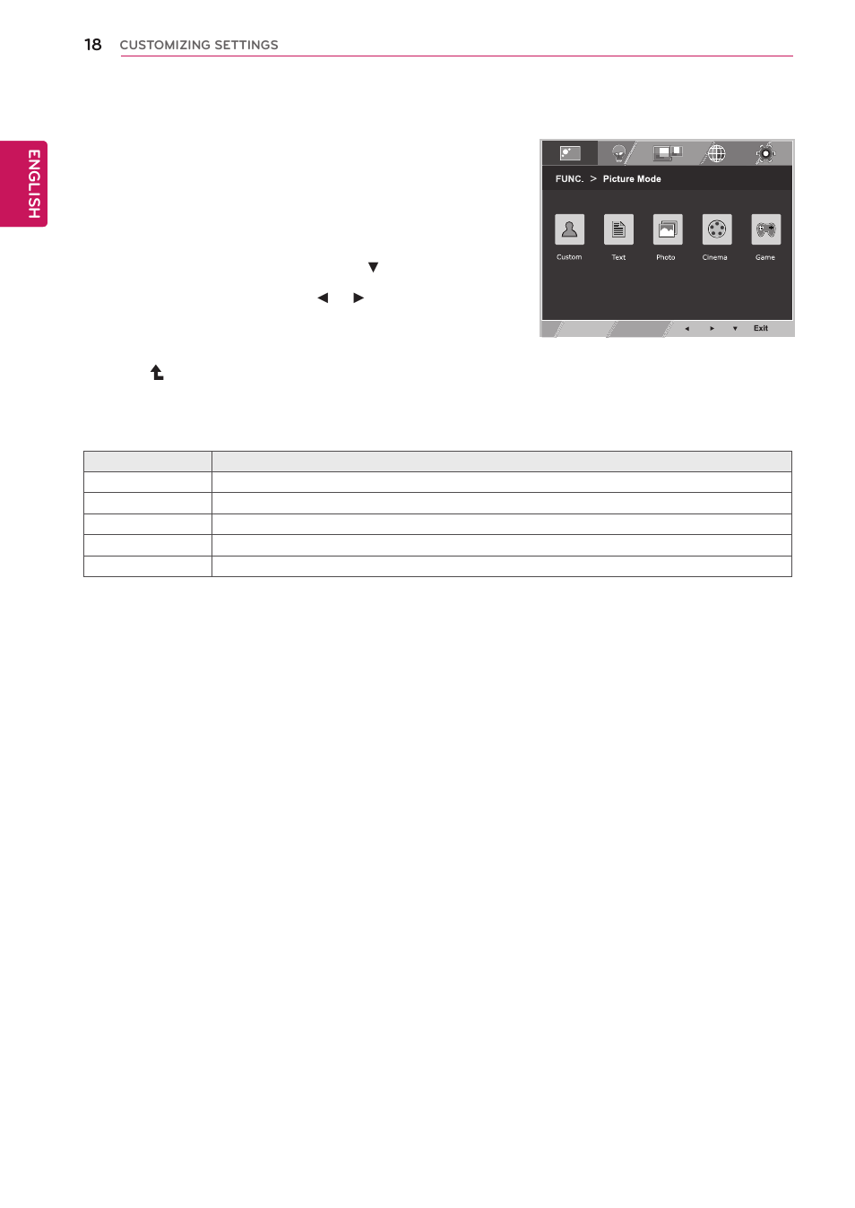 Func. setting, Picture mode, 18 func | Setting, See p.18 | LG 22EN43T-B User Manual | Page 18 / 36