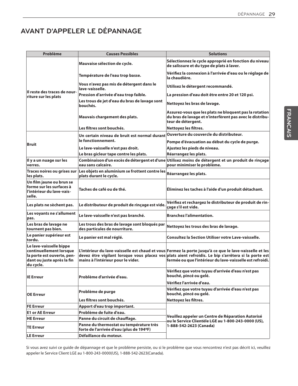 Avant d'appeler le dépannage, Francais | LG LDF7551ST User Manual | Page 93 / 100