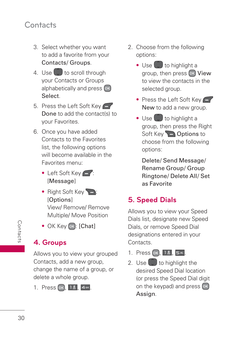 Groups, Speed dials, Contacts | LG AN160 User Manual | Page 32 / 98