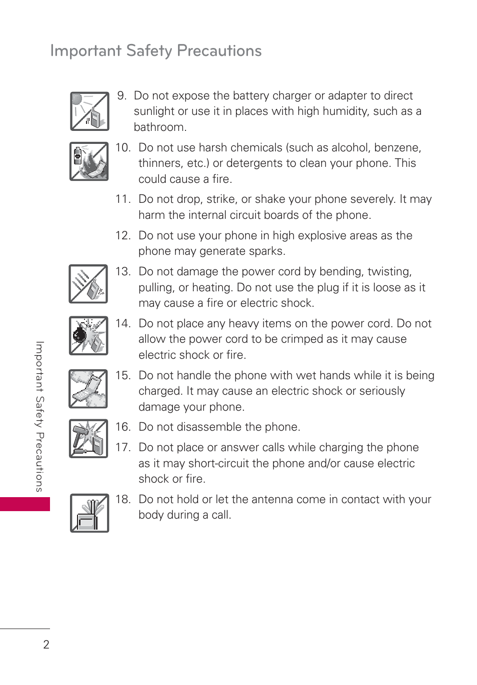 Important safety precautions | LG AN160 User Manual | Page 4 / 98