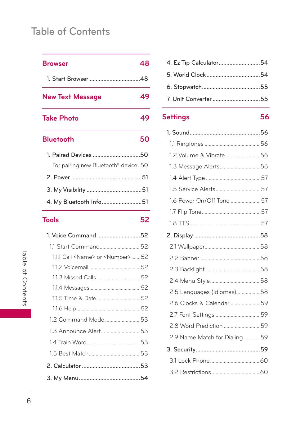 LG AN160 User Manual | Page 8 / 98