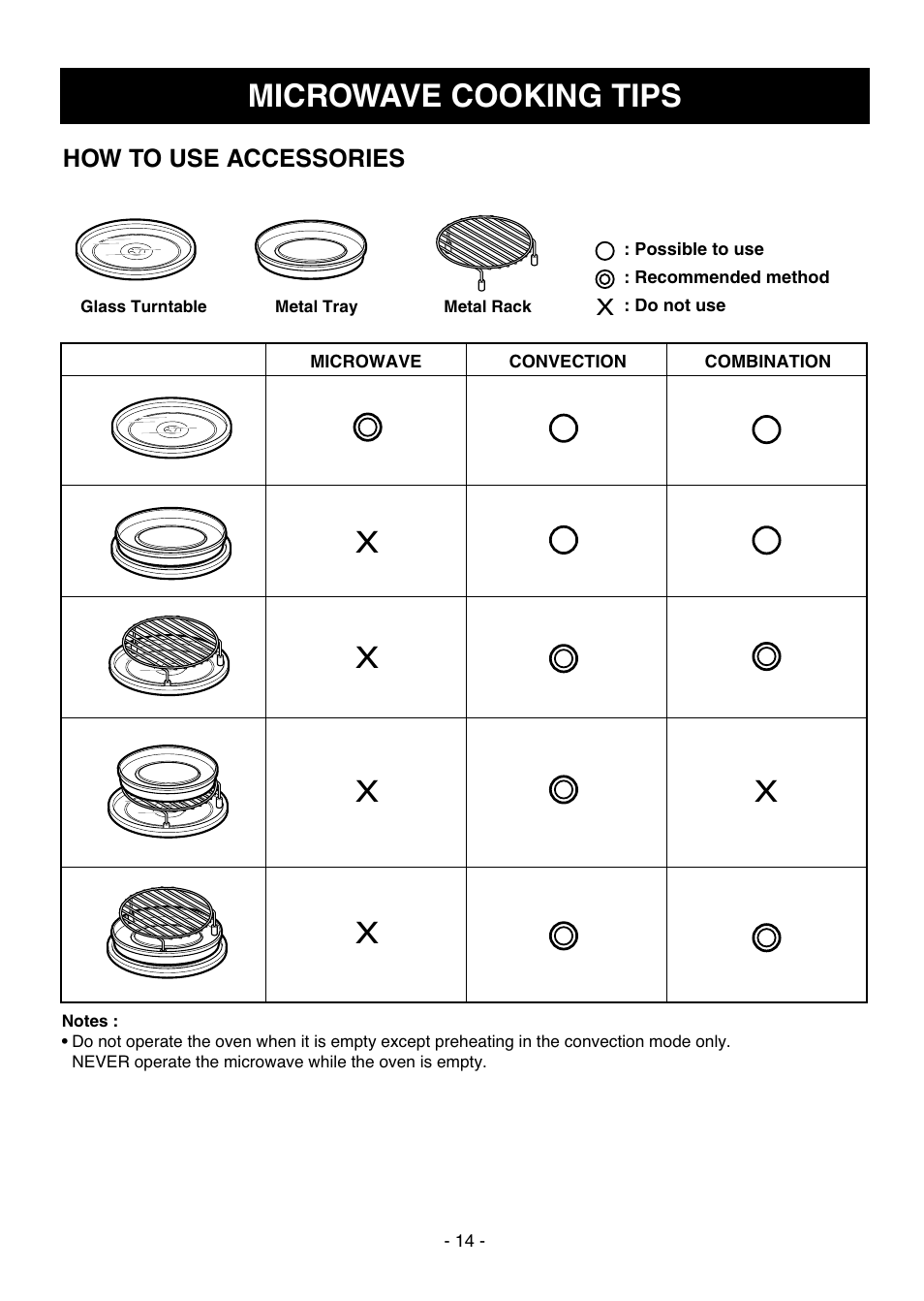 Microwave cooking tips | LG LMVH1711ST User Manual | Page 14 / 48