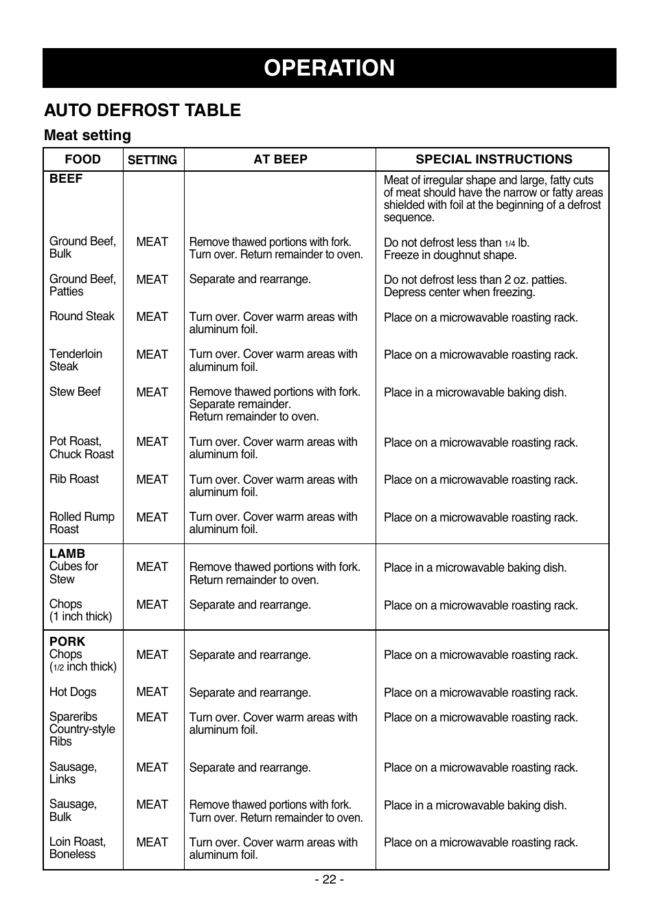 Operation, Auto defrost table | LG LMVH1711ST User Manual | Page 22 / 48