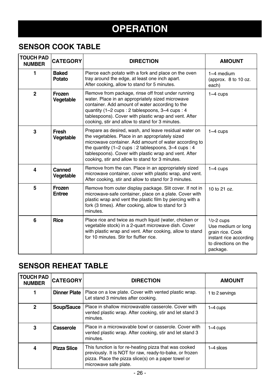 Operation, Sensor cook table, Sensor reheat table | LG LMVH1711ST User Manual | Page 26 / 48