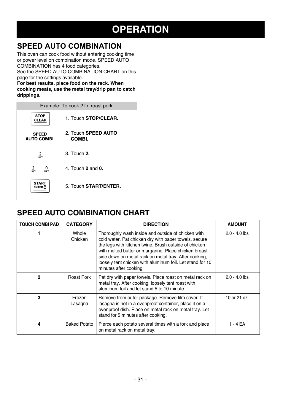 Operation, Speed auto combination, Speed auto combination chart | LG LMVH1711ST User Manual | Page 31 / 48