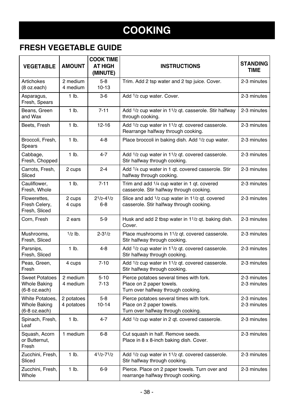 Cooking, Fresh vegetable guide | LG LMVH1711ST User Manual | Page 38 / 48