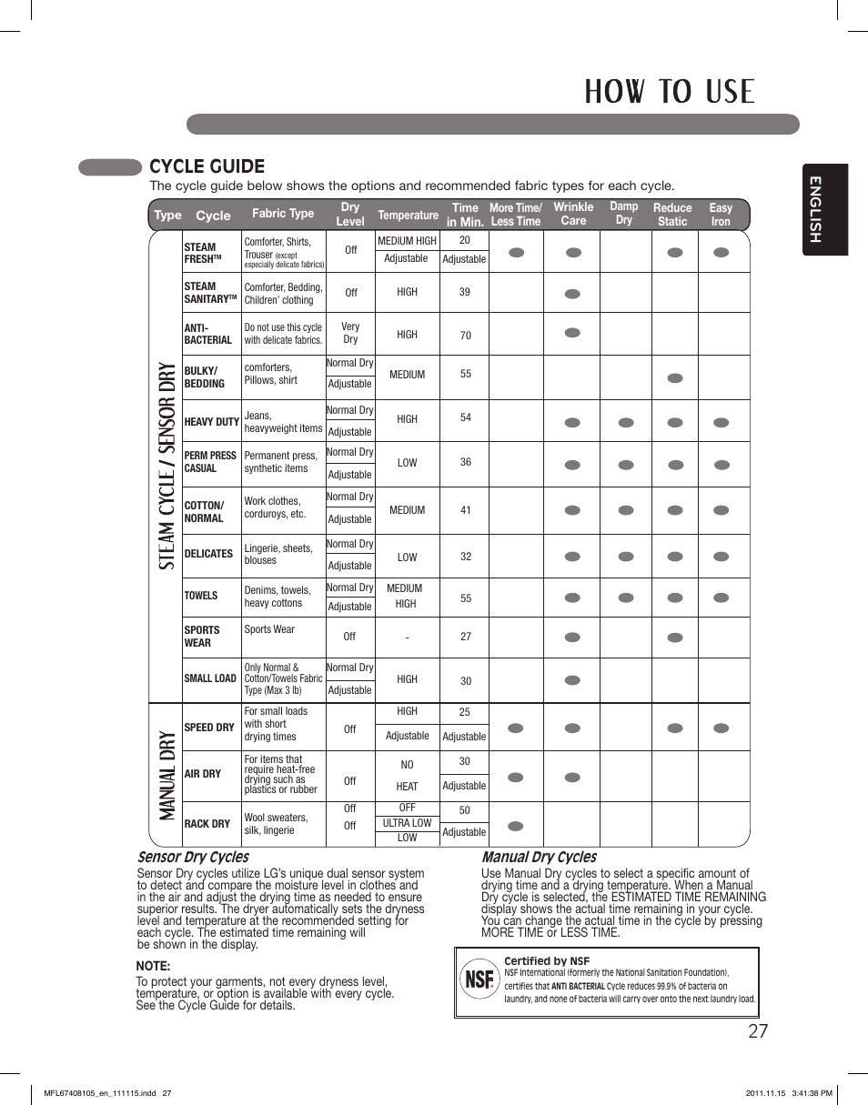 Cycle guide, English, Sensor dry cycles | Manual dry cycles | LG DLEX5101V User Manual | Page 27 / 92