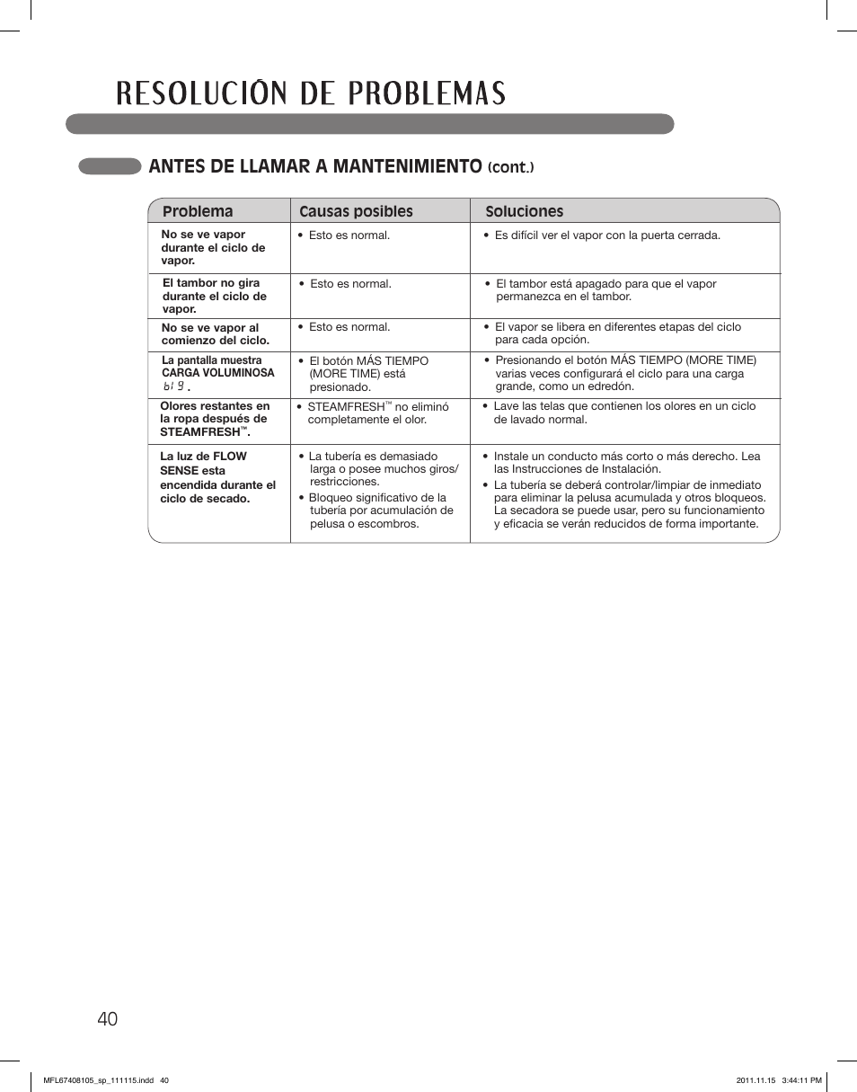 Antes de llamar a mantenimiento | LG DLEX5101V User Manual | Page 82 / 92