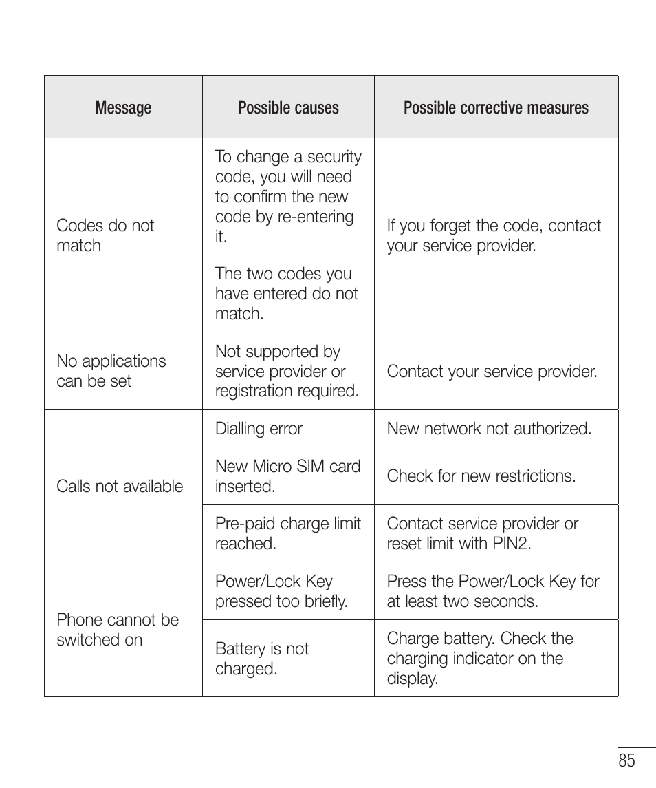 LG LGD321 User Manual | Page 87 / 118
