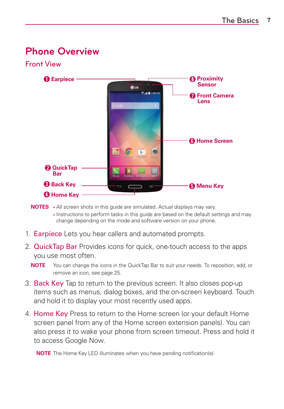 The basics, Phone overview, Front view | LG LGAS876 User Manual | Page 7 / 218