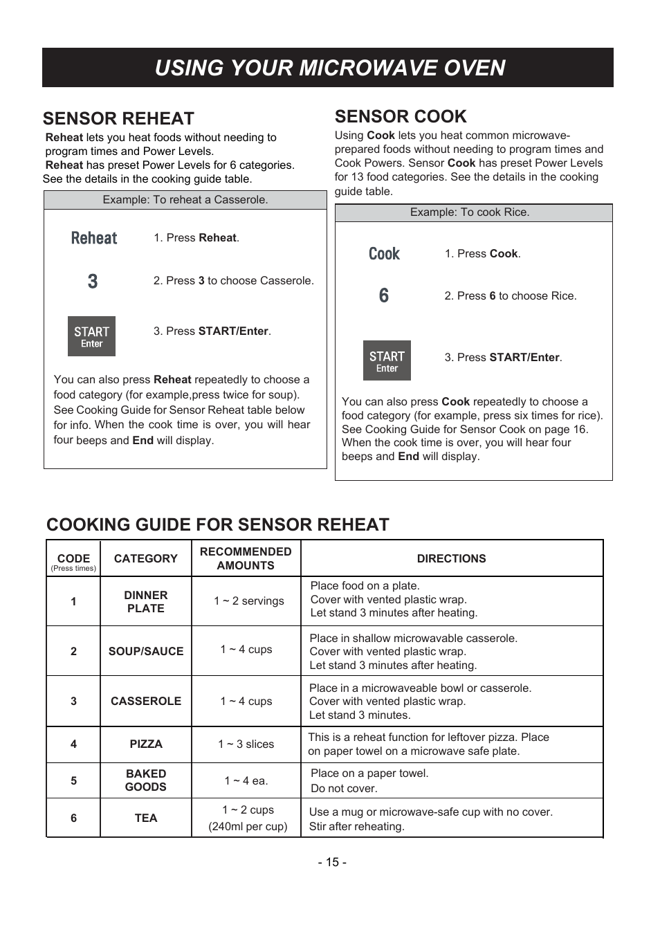 Using your microwave oven, Sensor cook, Sensor reheat | Cooking guide for sensor reheat | LG LMV1831ST User Manual | Page 15 / 32