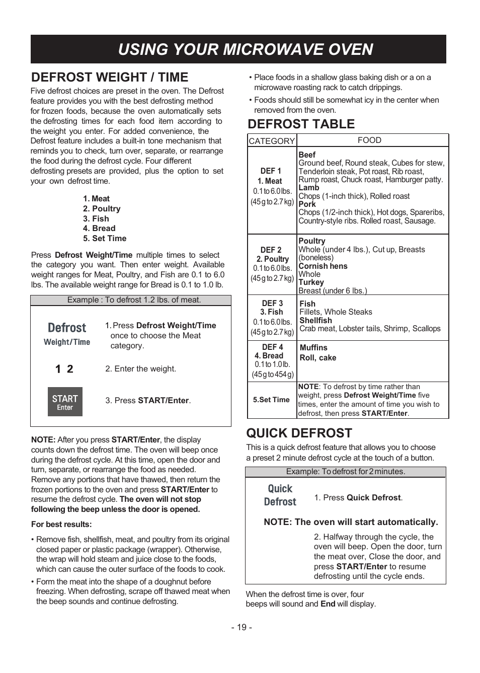 Using your microwave oven, Defrost table, Quick defrost | Defrost weight / time | LG LMV1831ST User Manual | Page 19 / 32