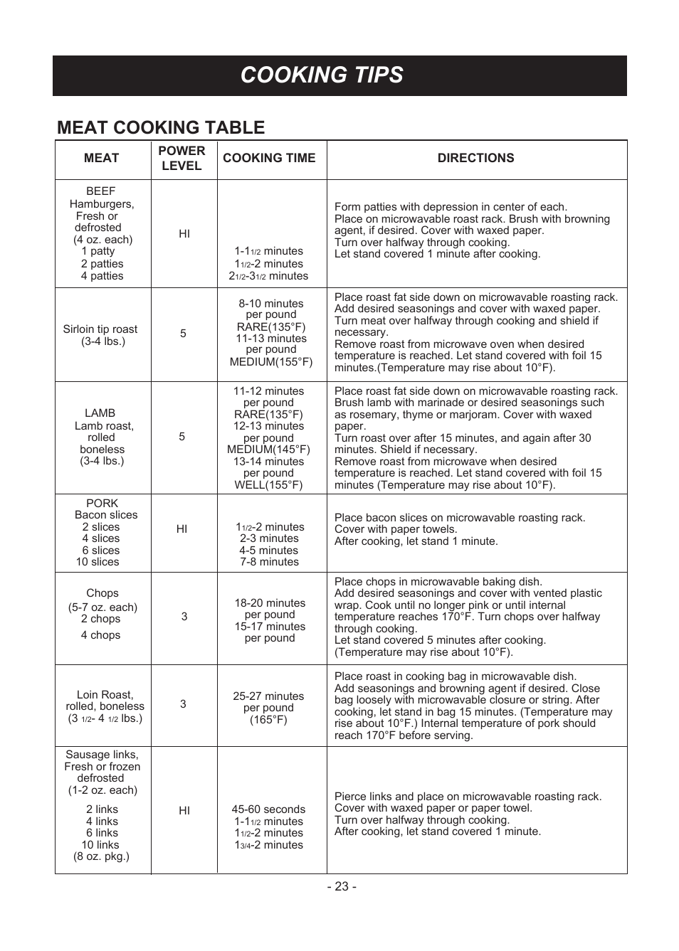 Cooking tips, Meat cooking table | LG LMV1831ST User Manual | Page 23 / 32