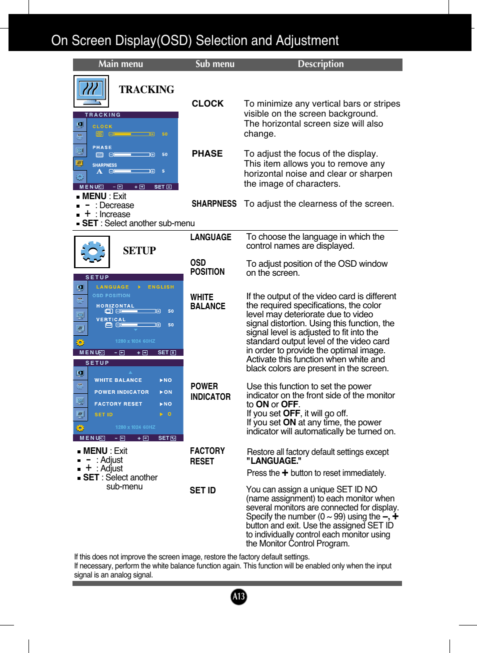 Tracking, Setup, On screen display(osd) selection and adjustment | LG L1730SF User Manual | Page 14 / 26