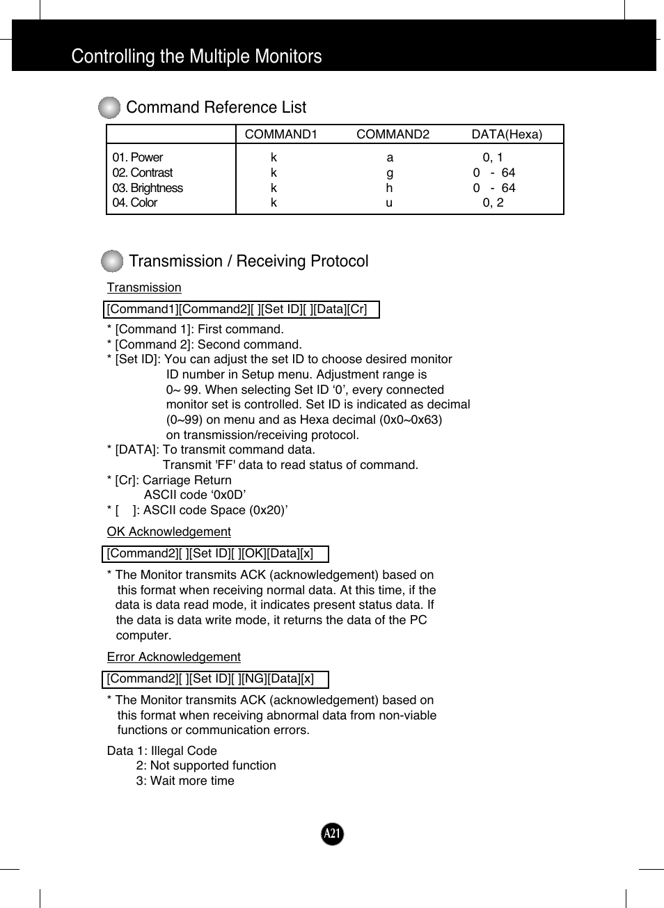 Command reference list, Transmission / receiving protocol, Controlling the multiple monitors | LG L1730SF User Manual | Page 22 / 26