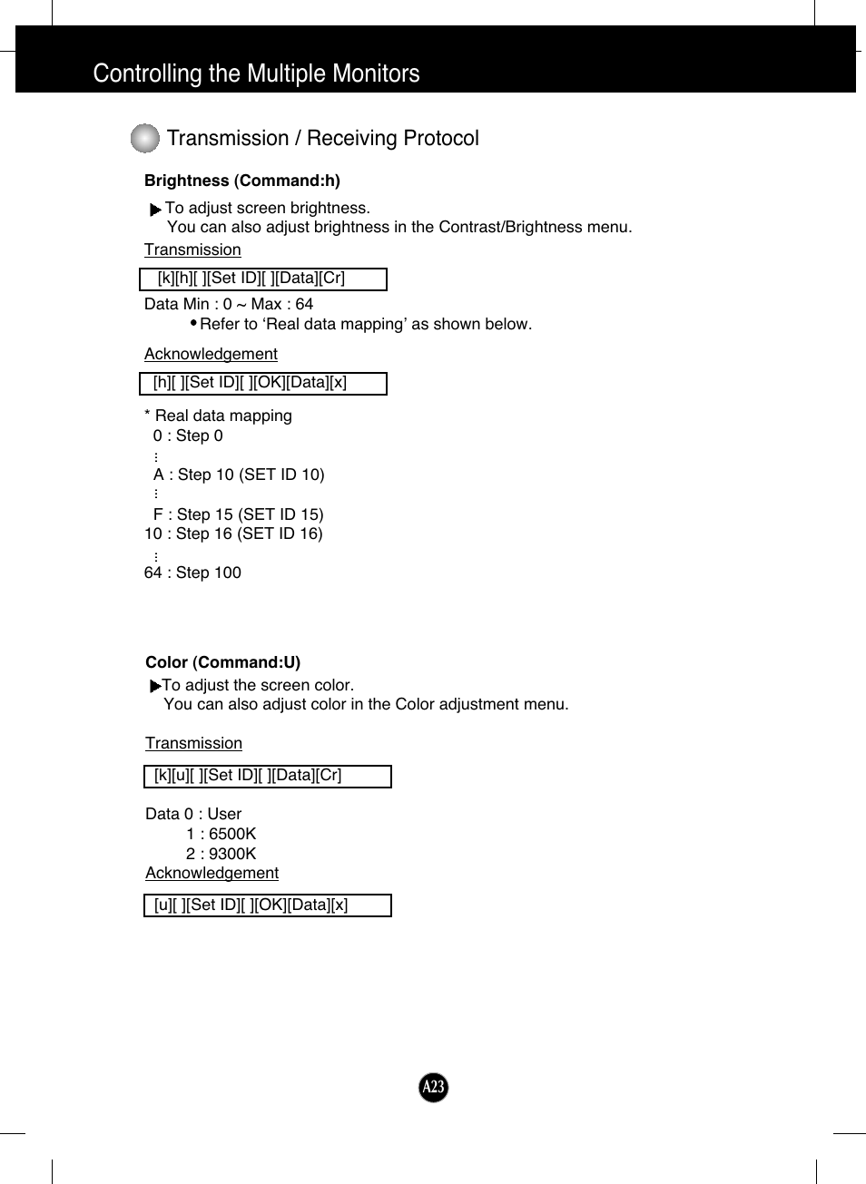 Controlling the multiple monitors, Transmission / receiving protocol | LG L1730SF User Manual | Page 24 / 26