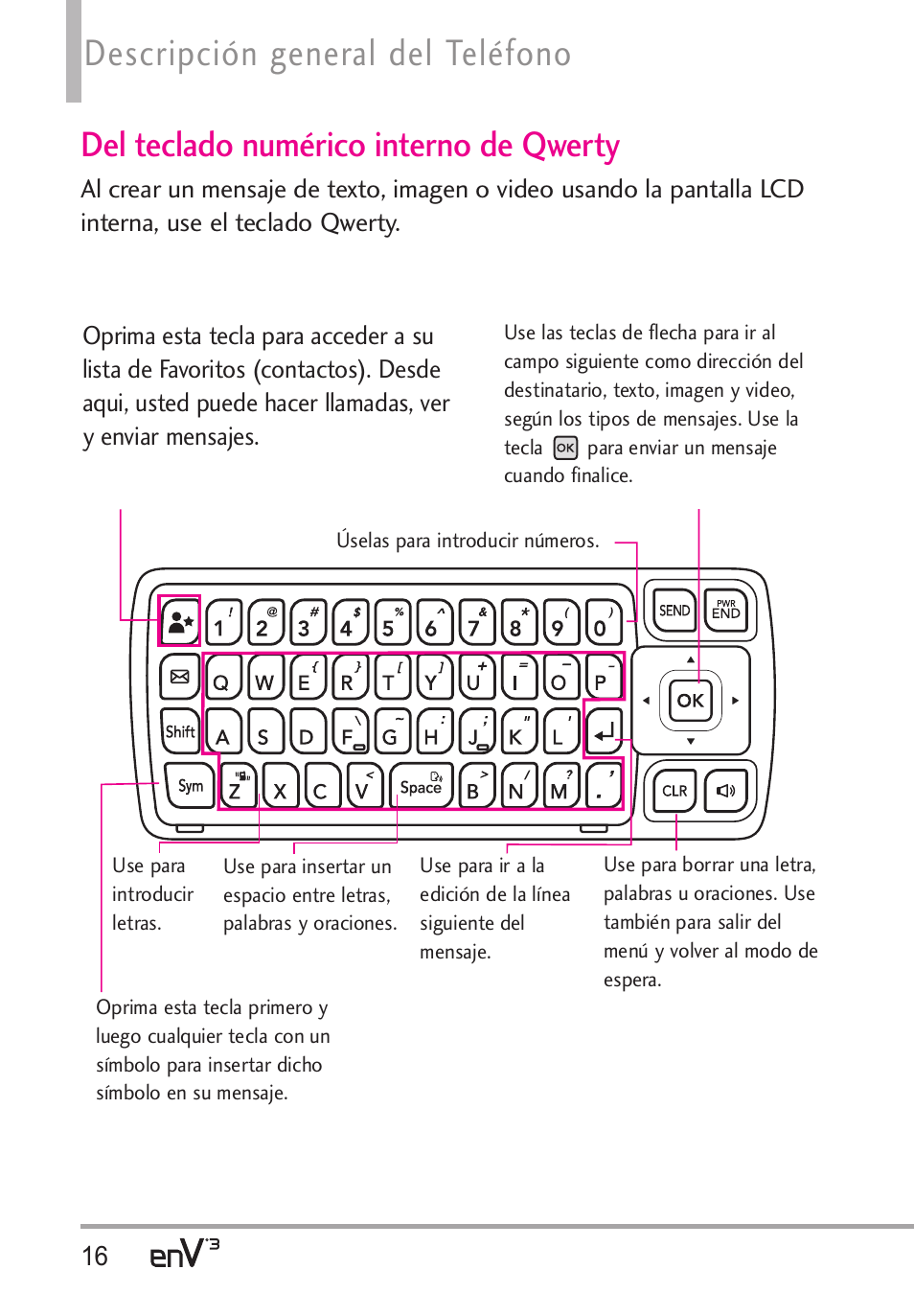 Descripción general del teléfono, Del teclado numérico interno de qwerty | LG LGVX9200 User Manual | Page 171 / 317