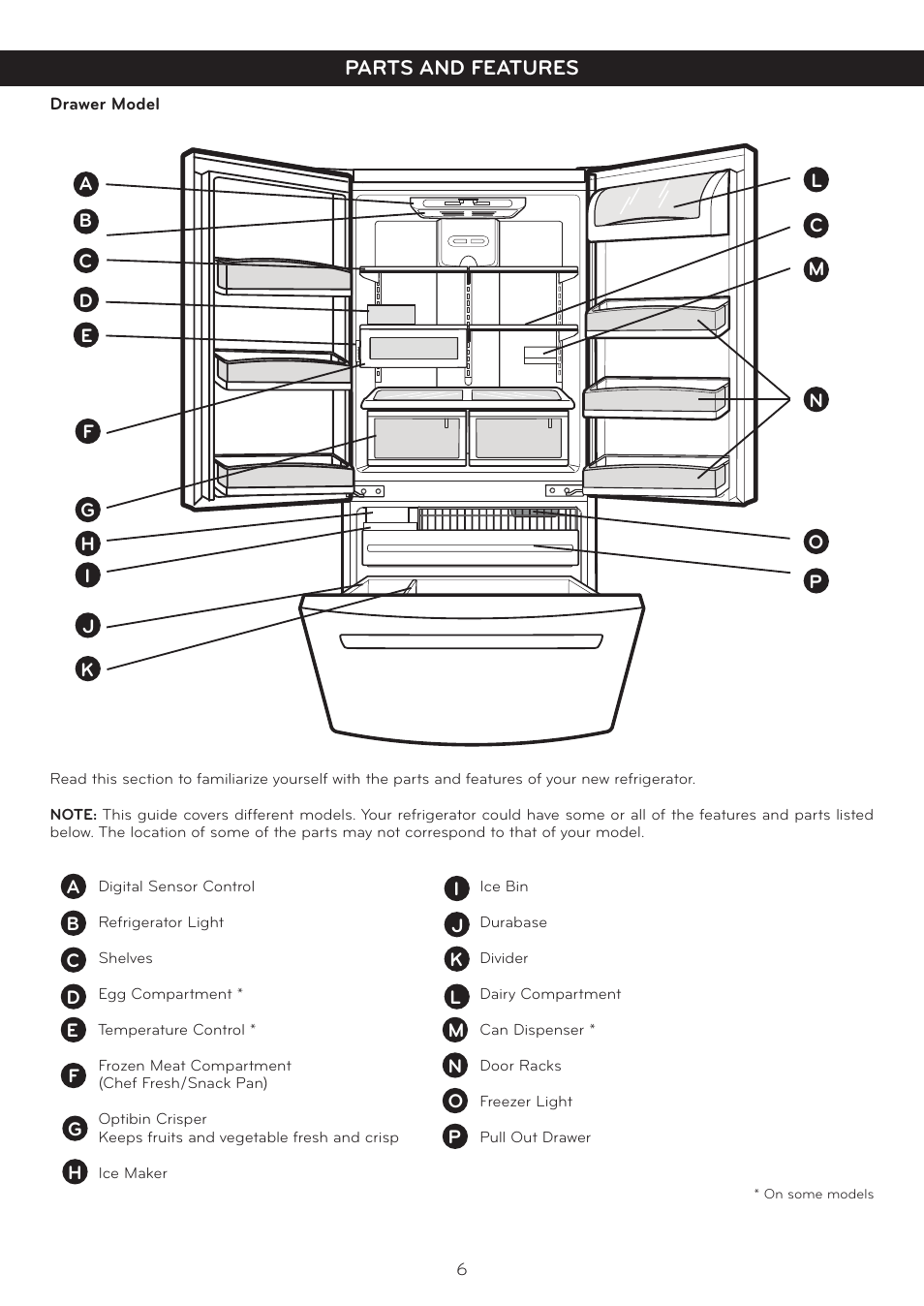 Parts and features | LG LFC20760SB User Manual | Page 7 / 31