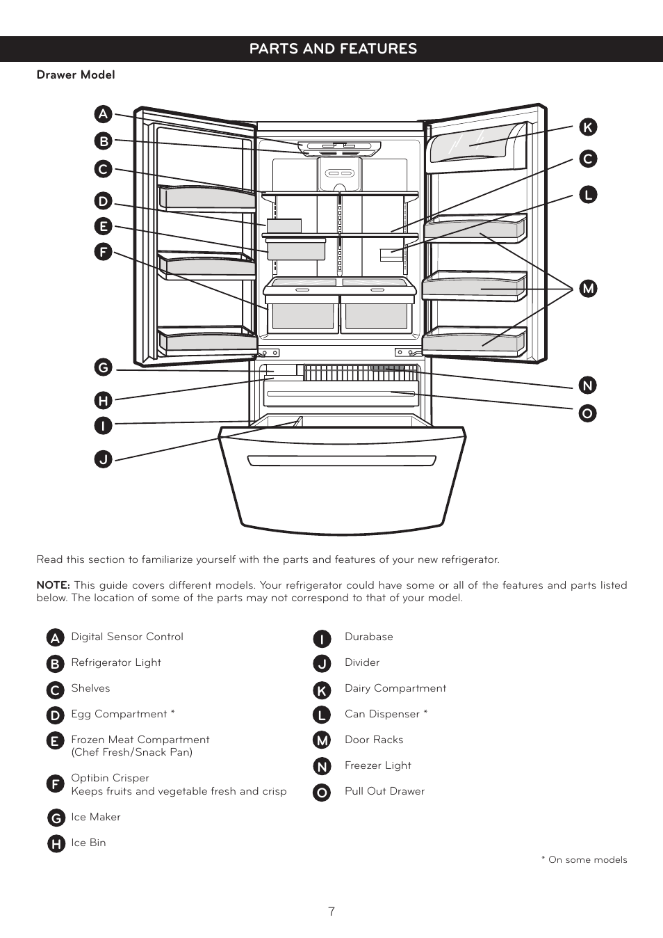 Parts and features | LG LFC20760SB User Manual | Page 8 / 31