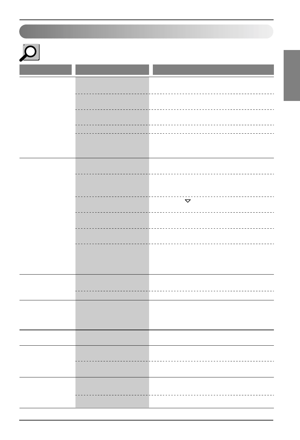 English, Troubleshooting, The dehumidifier may be operating abnormally when | LG LHD45EL User Manual | Page 15 / 32