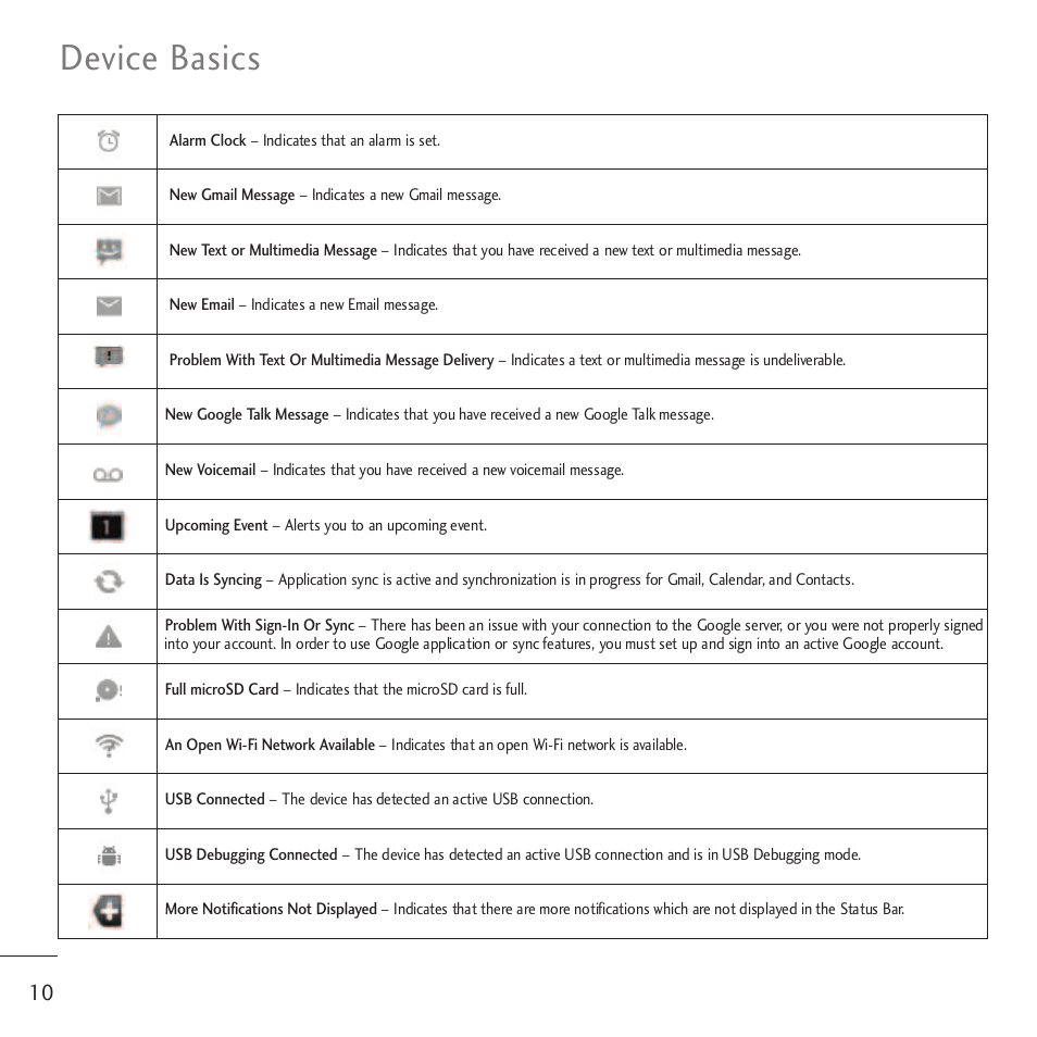 Device basics | LG LGVM701 User Manual | Page 12 / 221