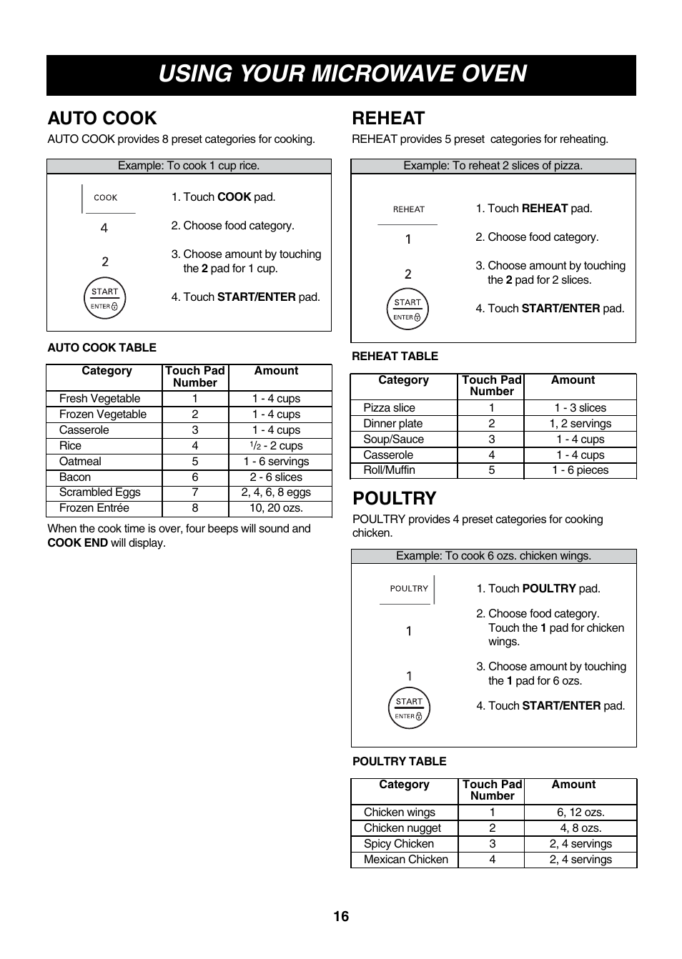 Using your microwave oven, Auto cook, Reheat | Poultry | LG LMV2073WW User Manual | Page 16 / 36