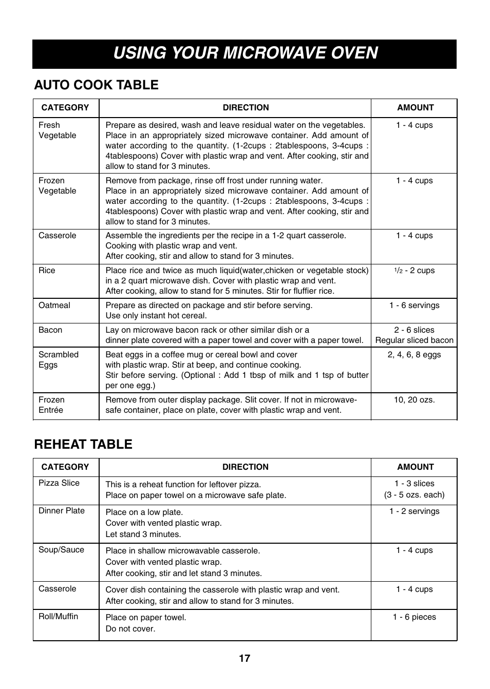 Using your microwave oven, Auto cook table, Reheat table | LG LMV2073WW User Manual | Page 17 / 36