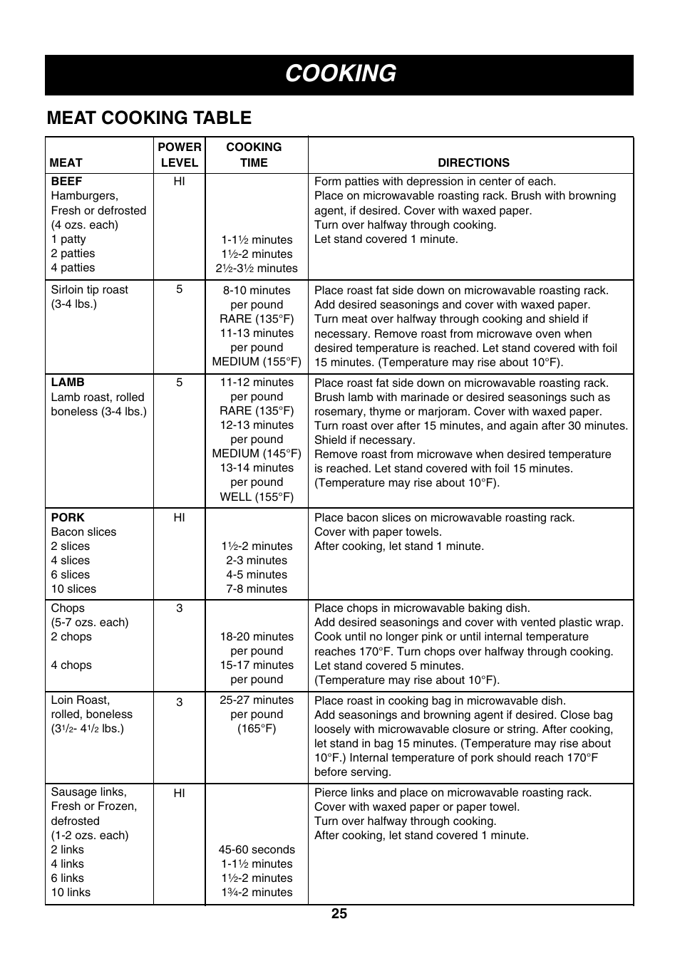 Cooking, Meat cooking table | LG LMV2073WW User Manual | Page 25 / 36