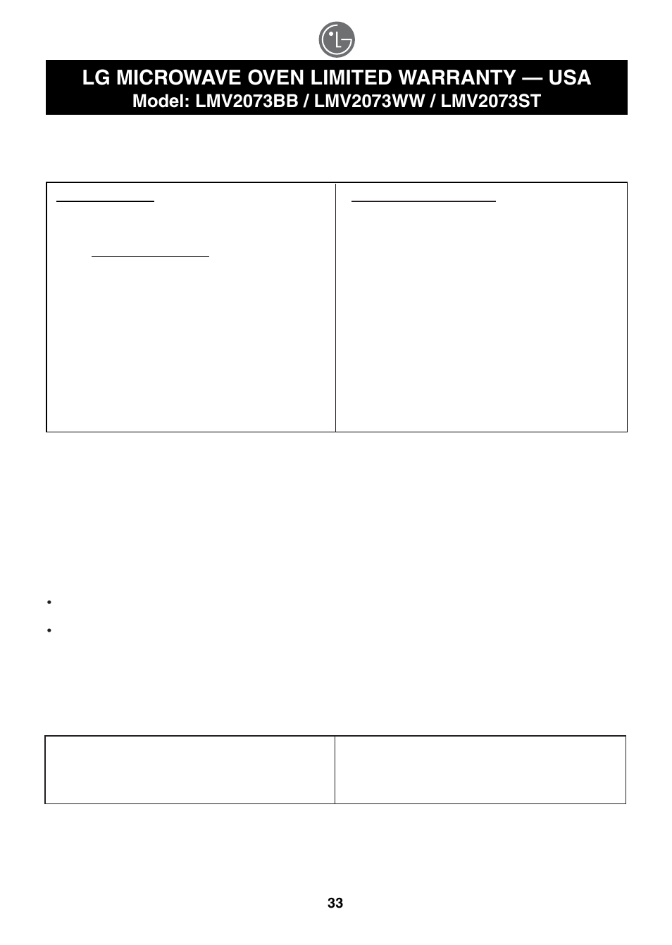 Lg microwave oven limited warranty — usa | LG LMV2073WW User Manual | Page 33 / 36