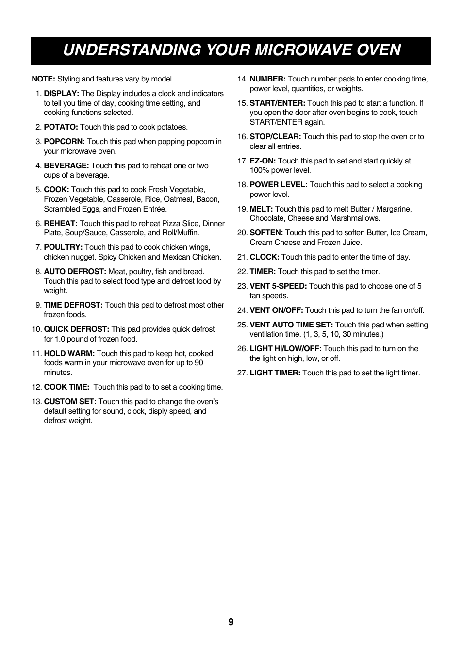 Understanding your microwave oven | LG LMV2073WW User Manual | Page 9 / 36