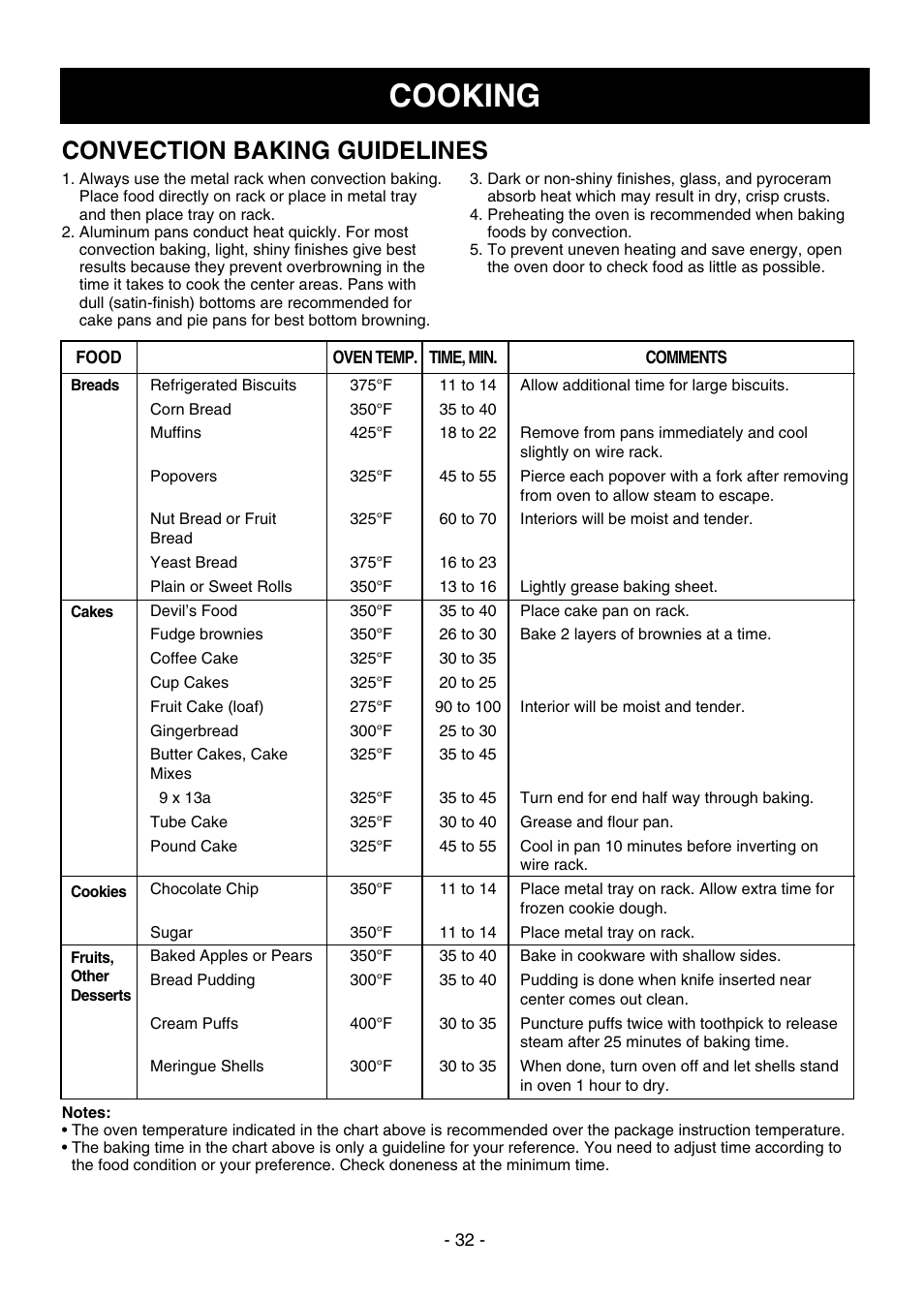 Cooking, Convection baking guidelines | LG LMVH1750ST User Manual | Page 32 / 49