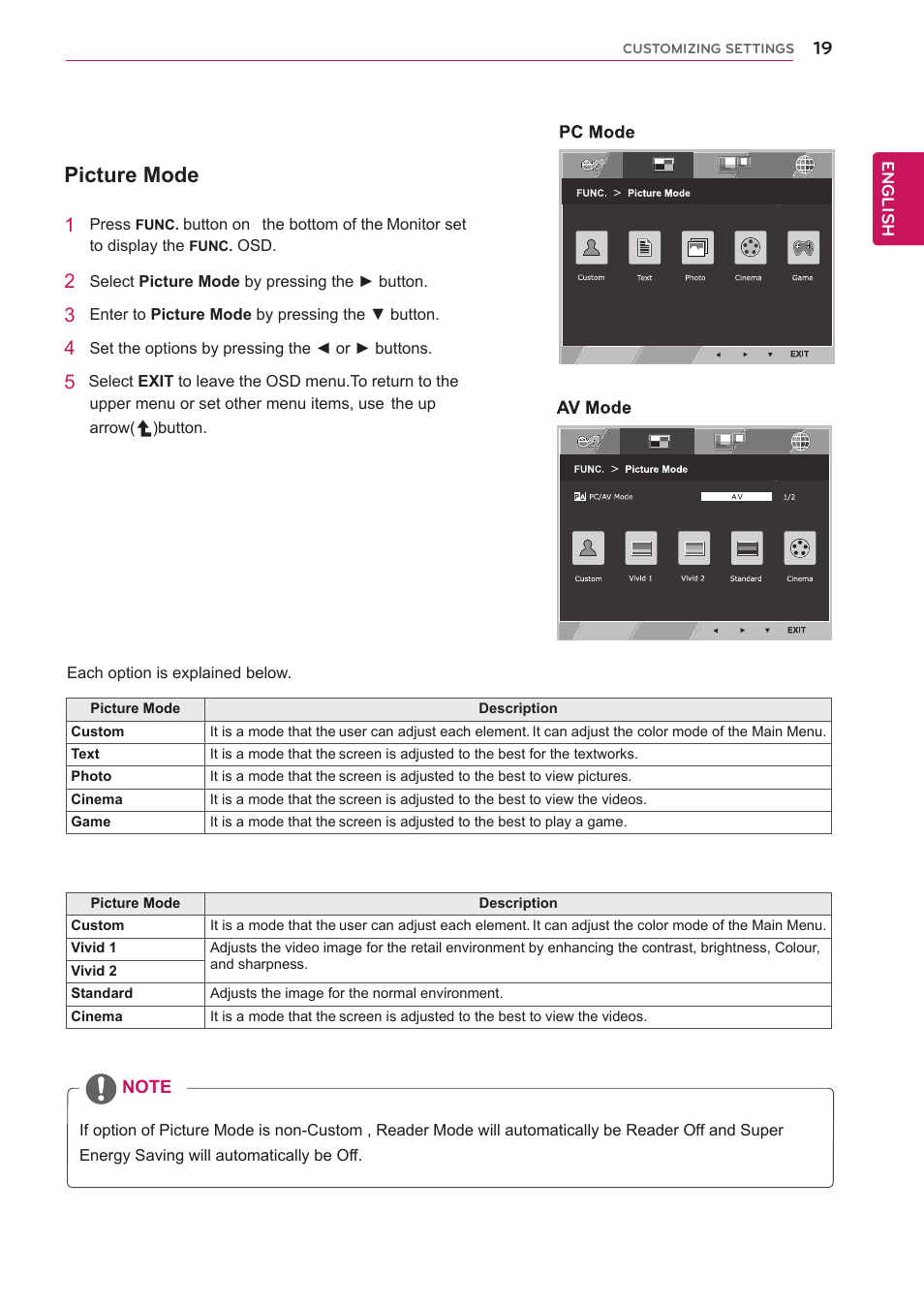 Picture mode | LG 24M35H-B User Manual | Page 19 / 26