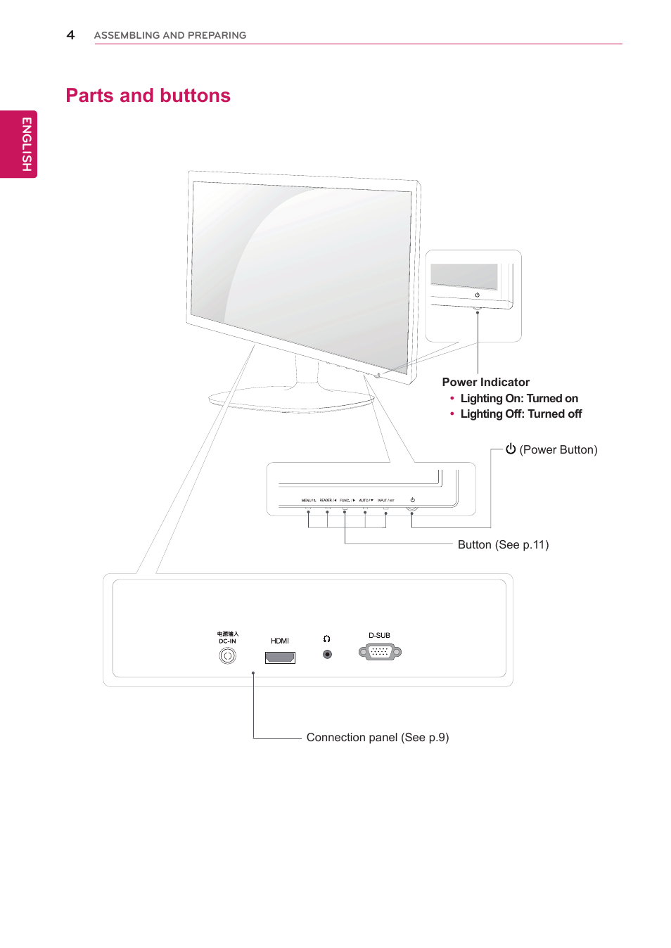 Parts and buttons | LG 24M35H-B User Manual | Page 4 / 26