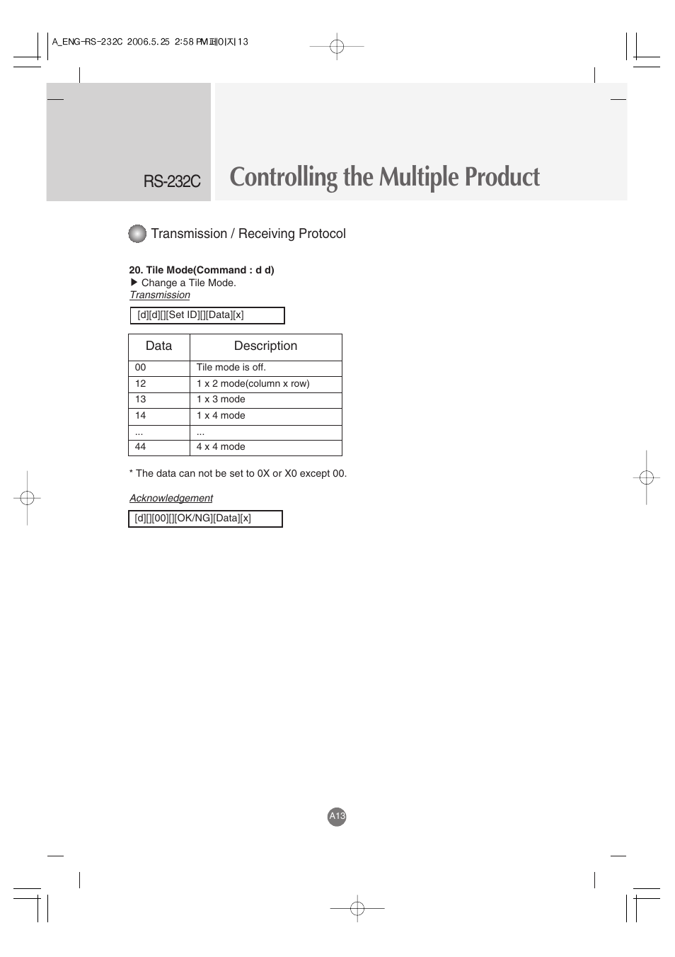 Controlling the multiple product, Rs-232c, Transmission / receiving protocol | LG M3701C-BA User Manual | Page 55 / 60