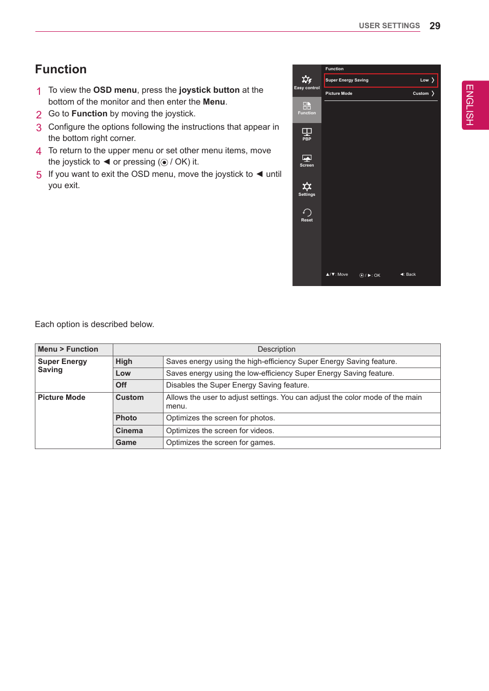 Function, English | LG 34UM65-P User Manual | Page 29 / 42