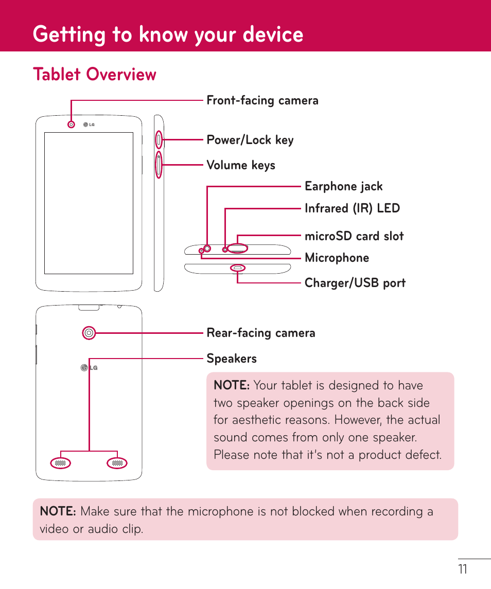Getting to know your device, Tablet overview | LG LGV400 User Manual | Page 13 / 132