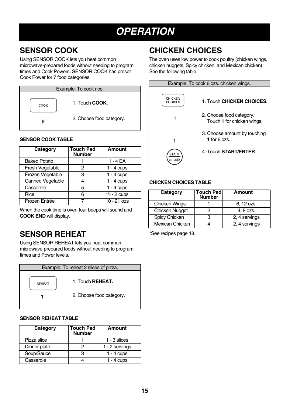 Operation, Sensor cook, Sensor reheat | Chicken choices | LG LMVM2055SB User Manual | Page 15 / 35