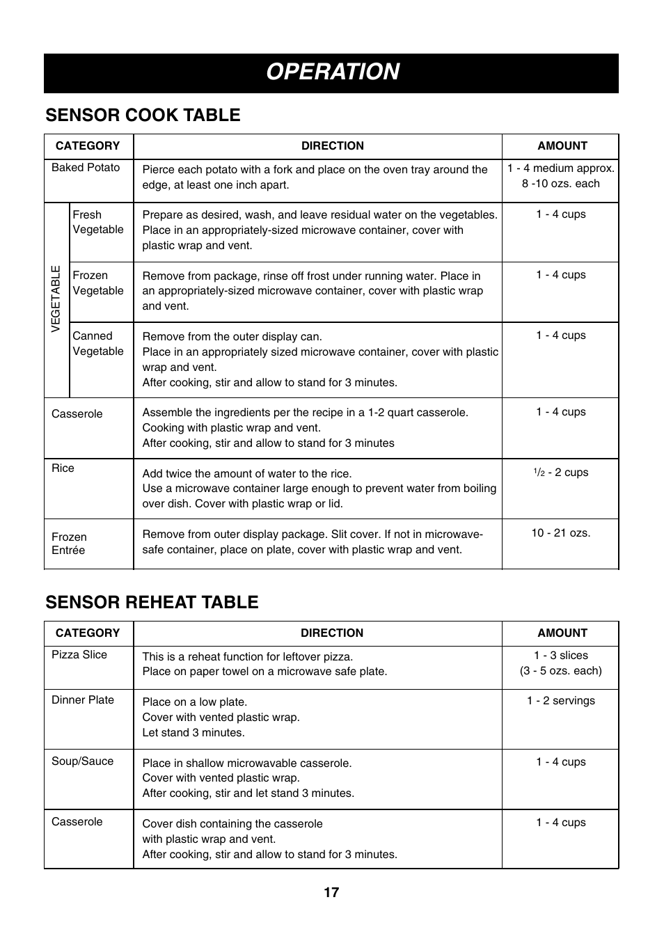 Operation, Sensor cook table, Sensor reheat table | LG LMVM2055SB User Manual | Page 17 / 35