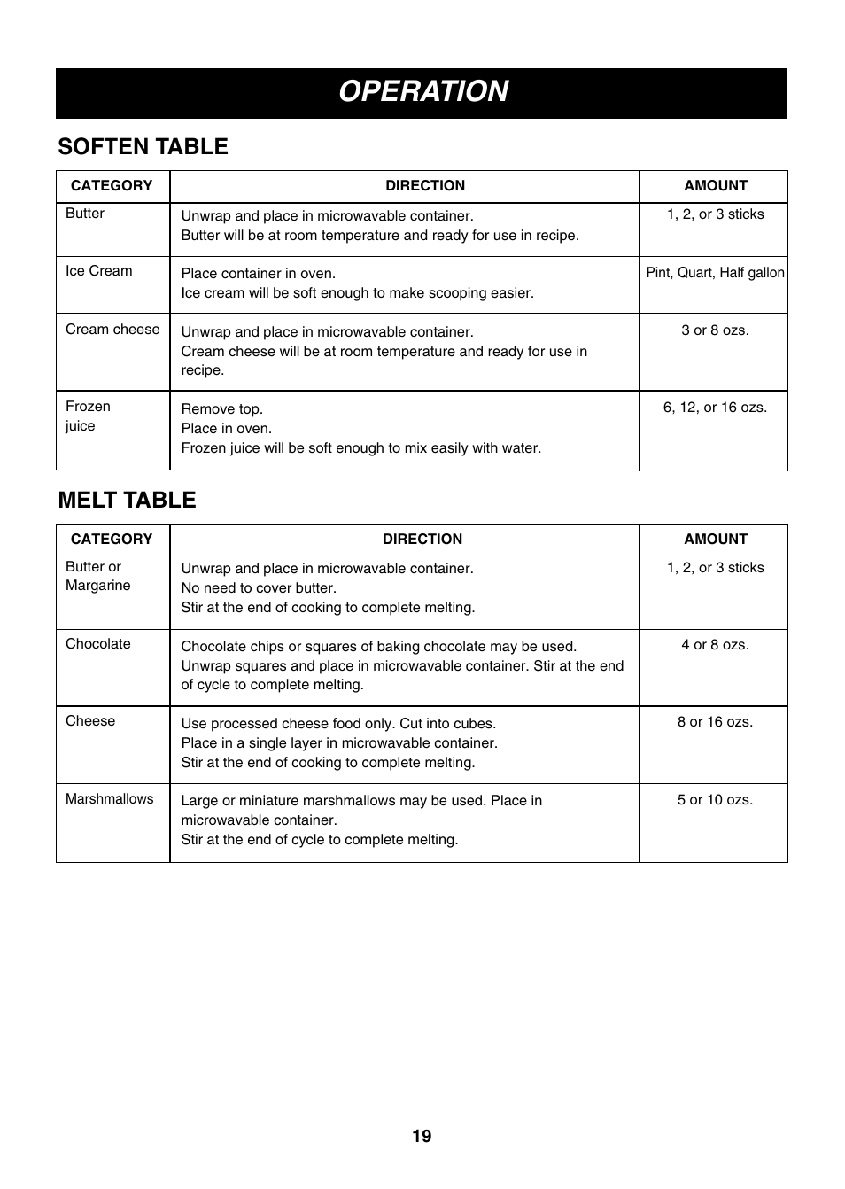 Operation, Melt table, Soften table | LG LMVM2055SB User Manual | Page 19 / 35