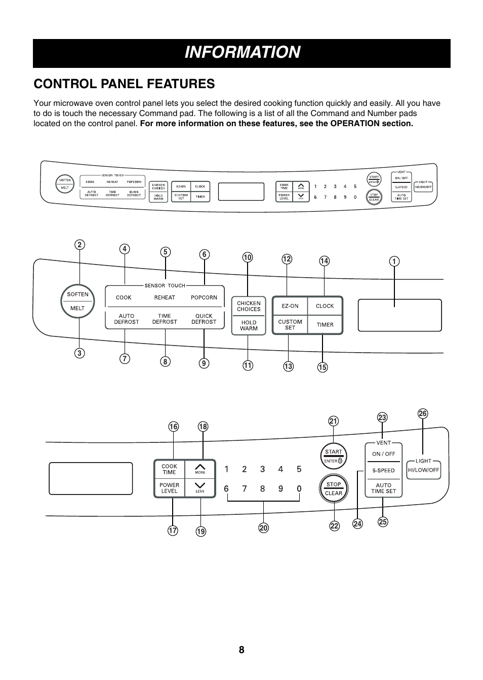 Information, Control panel features | LG LMVM2055SB User Manual | Page 8 / 35