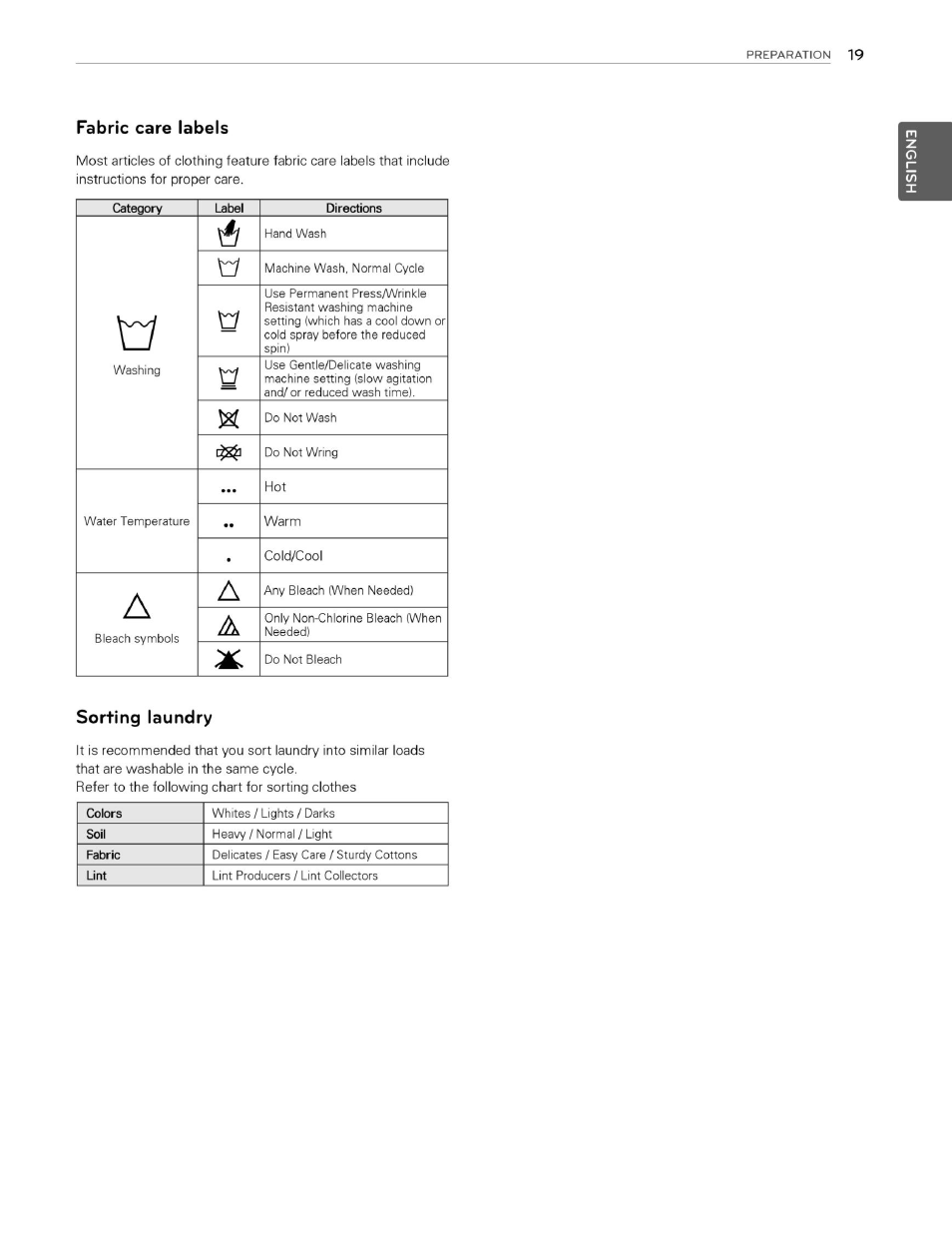 Fabric care labels, Sorting laundry | LG WM3070HWA User Manual | Page 20 / 81